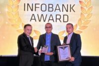 Penghargaan untuk  Bank Nagari
