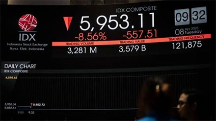 Pengunjung mengamati layar digital yang menampilkan pergerakan Indeks Harga Saham Gabungan (IHSG) di Bursa Efek Indonesia (BEI), Jakarta, Selasa (8/4/2025). Sumber : Antara