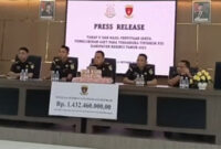 Kepala Kejari Sungai Penuh, Sukma Djaya Negara, menampilkan uang hasil penyitaan PJU 2023 (Sumber: SB)