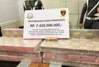 Penyerahan uang pengganti senilai Rp 7,42 milliar. | Foto: Sinta Yuliana/Lampung Geh
