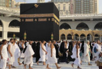 Ilustrasi umrah. Foto: Shutterstock
